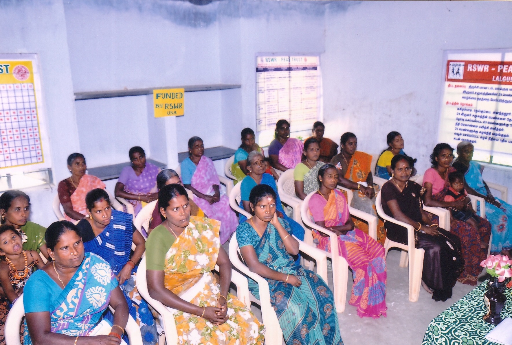 RSWR USA FUND POOR PEOPLES HANDICRAFTS WORKS